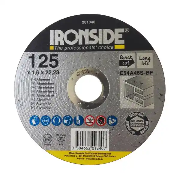 Säker betalning Kapskiva